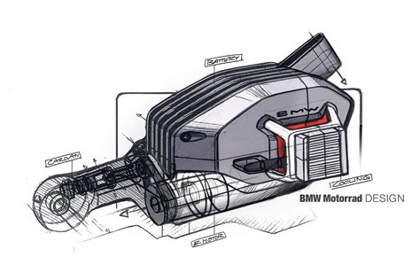 Past shapes the future: Shaft drive isn’t just for looks on BMW’s 